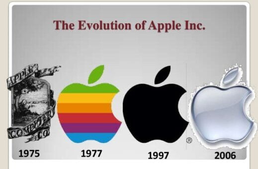 Is Apple a good example of an innovative company? ... after all