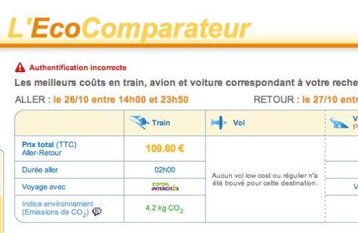 Ecocomparateur : marketing de la transparence avec la SNCF