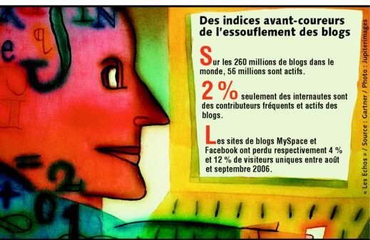 Gartner sur les blogs: déjà la fin d'une bulle ?