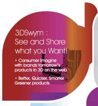 3dswym