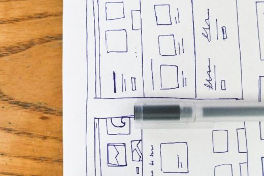 Digital Marketing Plan