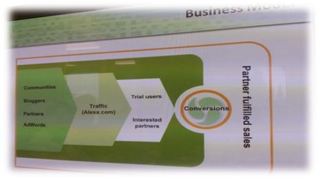Data Centre innovation: Nexenta is a kind of Linux for storage