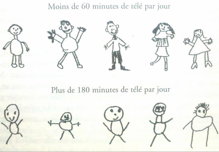 etude-chercheur-INSERM-sur-la-TV