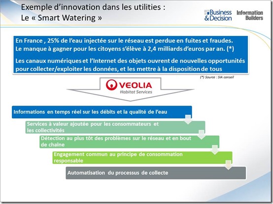 ALL_161013 Big Data exemple