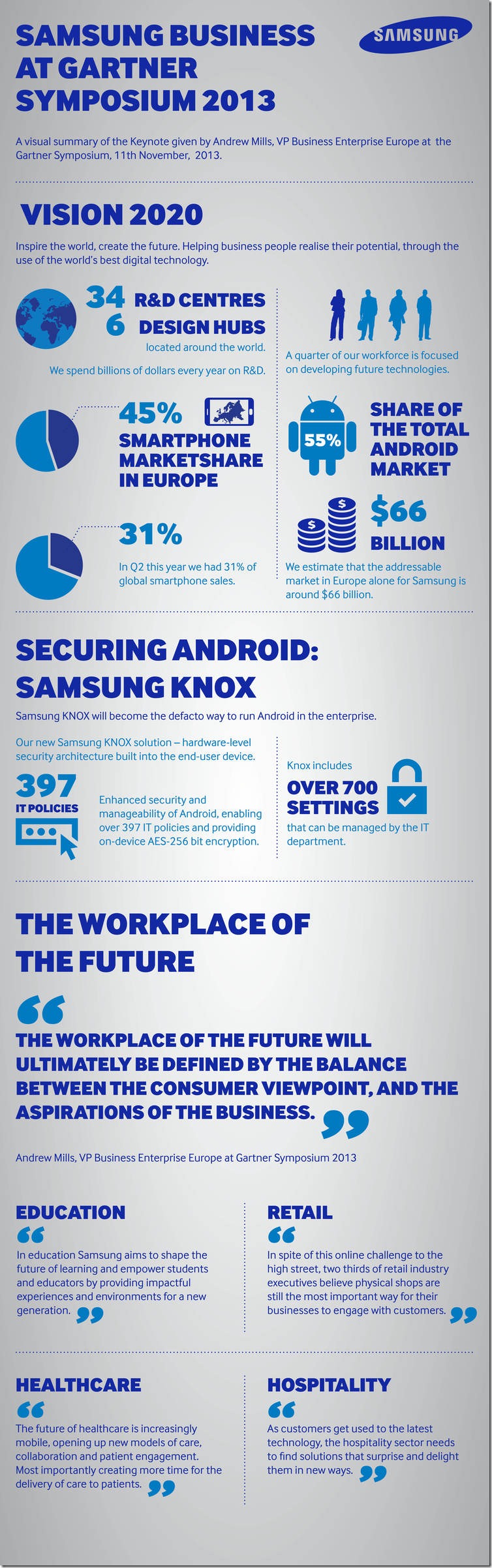 Samsung_infographic