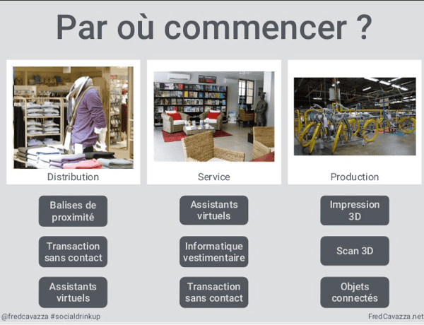 Screenshot 2014-11-03 13.24.55.png innovation de rupture
