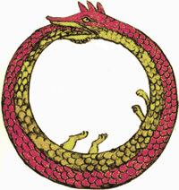 Internet et capitalisme : utopie et dystopie avec Rifkin et Attali au G9plus ouroboros (Wikipedia)