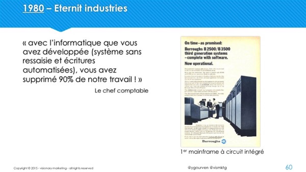 transformation-digitale-experts comptables-2.jpg Transformation digitale experts comptables 2