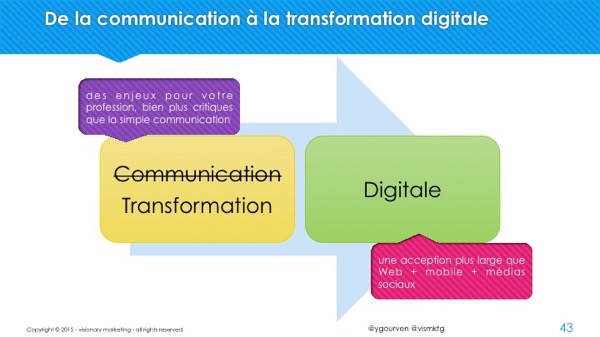 transformation-digitale-experts comptables.jpg Transformation digitale experts comptables