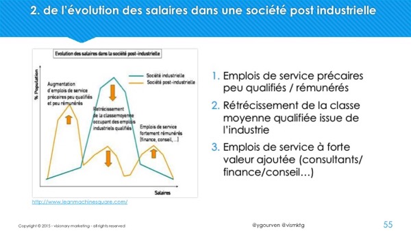 transformation-digitale-experts comptables.jpg Transformation digitale experts comptables