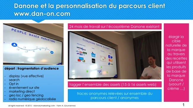Slide1.jpg légende: un projet de DMP basé sur le parcours du client
