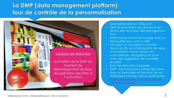 Slide2.jpg La DMP est nourrie de tout un ensemble d'actions, même en dehors du Web