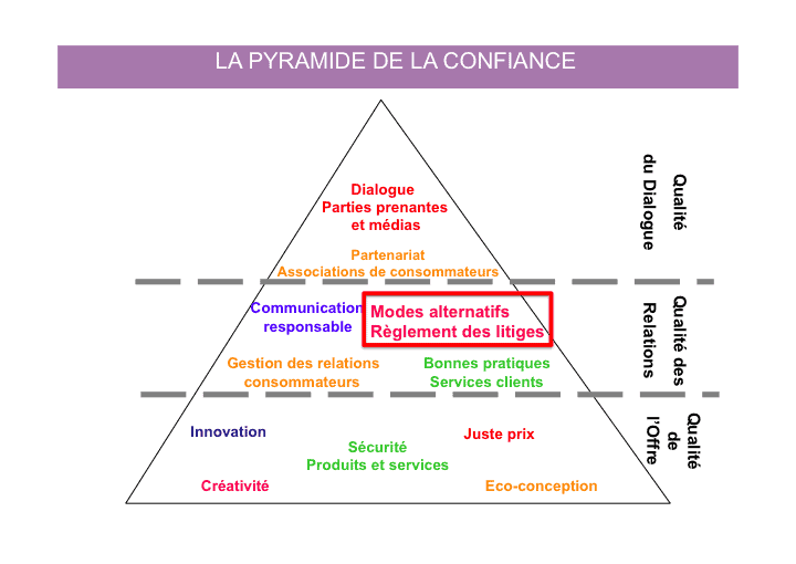 Diapositive1