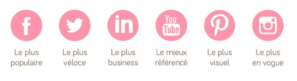 médias sociaux
