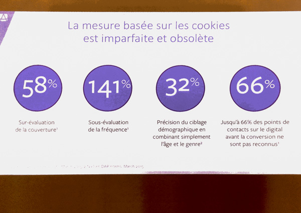 Facebook cookies.jpg Facebook cookies