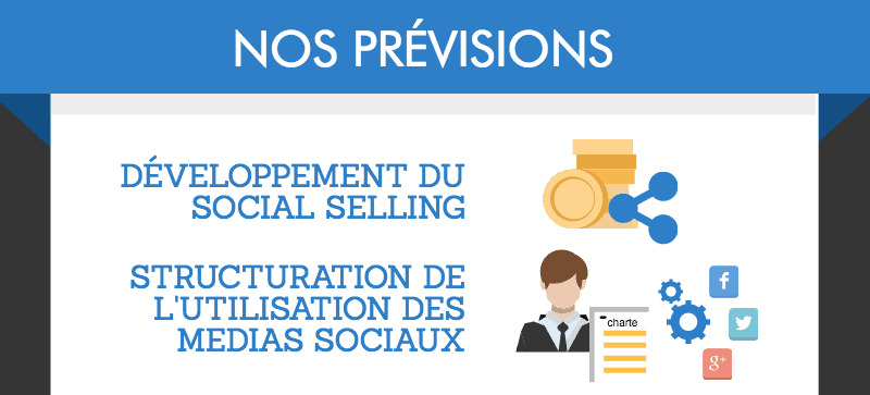 Baromètre des médias sociaux