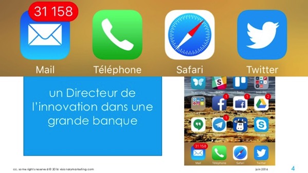 Slide04.jpg Usage du mail