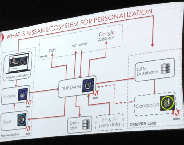 NewImage.png ecosystem