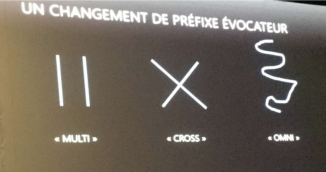 CRM consommmateurs
