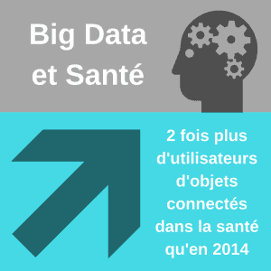 Big Data et santé (2)