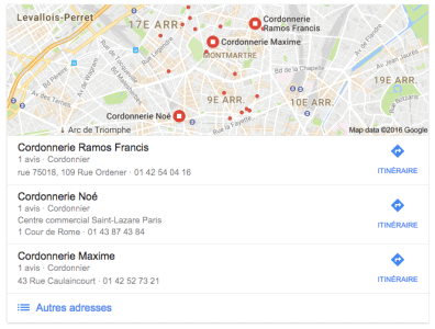 stratégie digitale