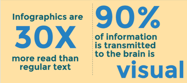 Numbers awaken our curiosity
