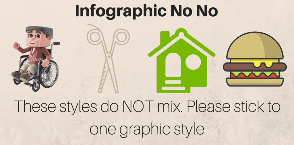 An infographic needs creativity and taste