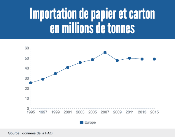 import-europ-5c_18945815_a2d0528a1da982dddc3ad7c76ad1fd8fc7434518