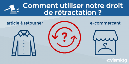 droit de rétractation droit de rétractation