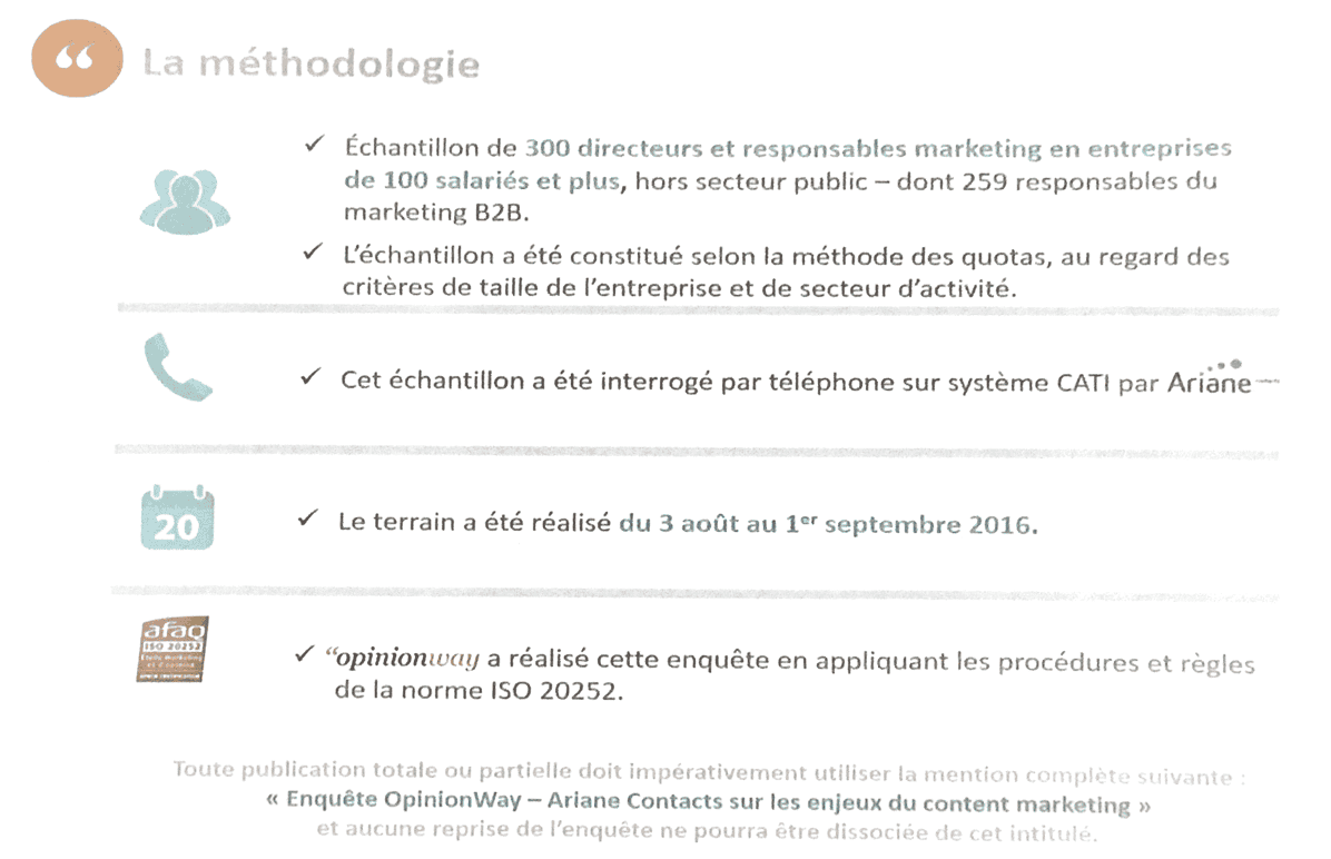 Marketing de contenu B2B