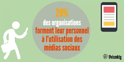 médias sociaux