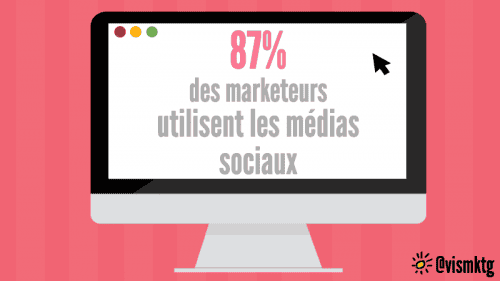 médias sociaux Baromètre médias sociaux