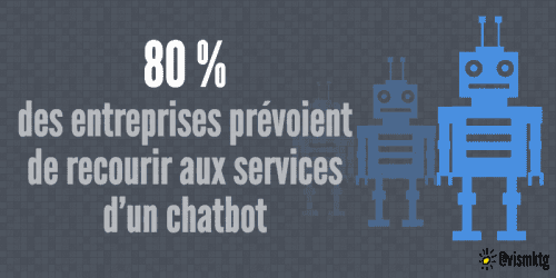 chatbot chatbot