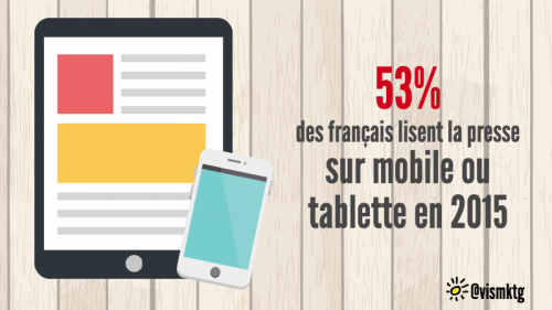 Relations presse Relations presse