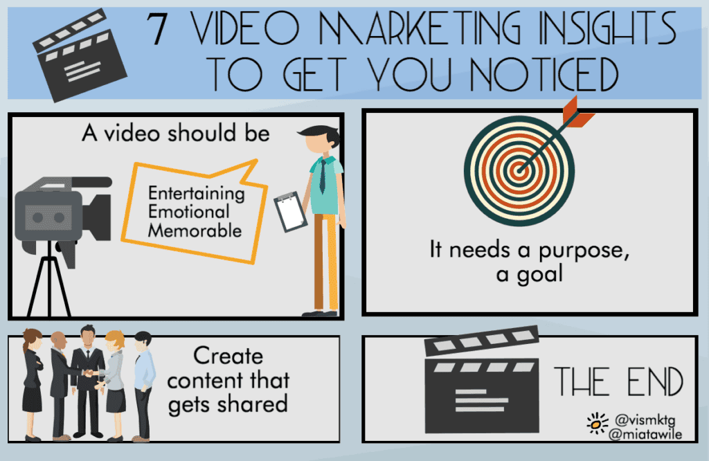7 video insights to get you noticed