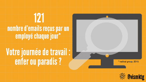 Quand communication rime avec réputation d'entreprise