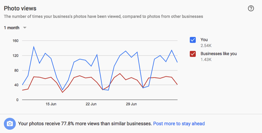 NewImage.png Google my business