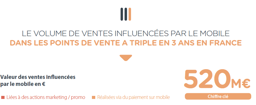 NewImage.png M-commerce