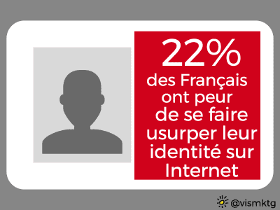 les Français les Français