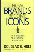 community marketing