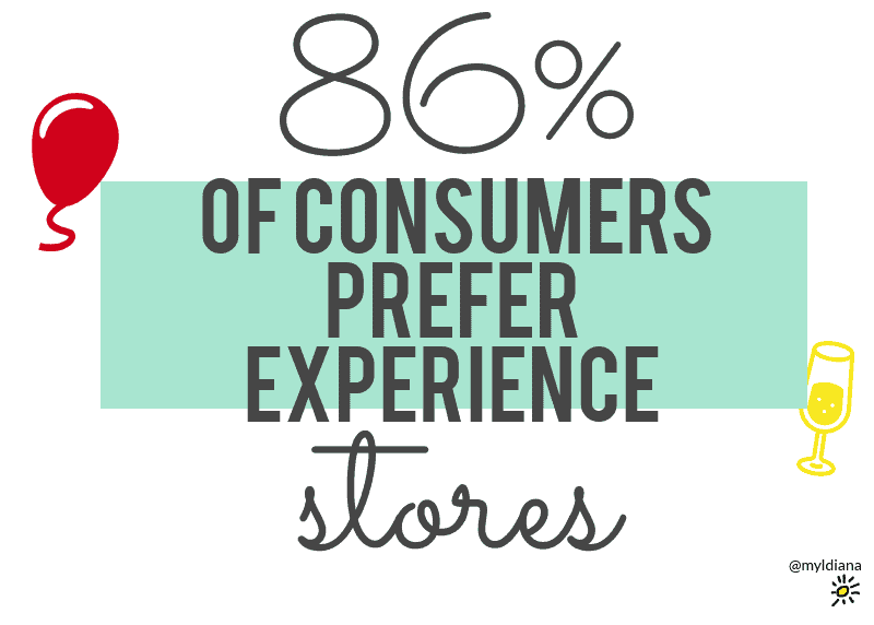 experience economy