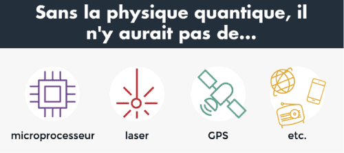 marketing quantique marketing quantique