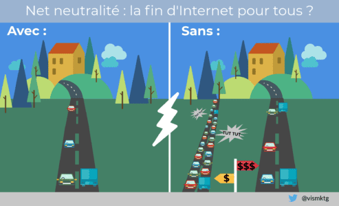 net neutralité net neutralité