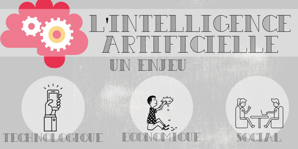 L'intelligence artificielle, une évolution technologique, un enjeu pour l'économie et la société