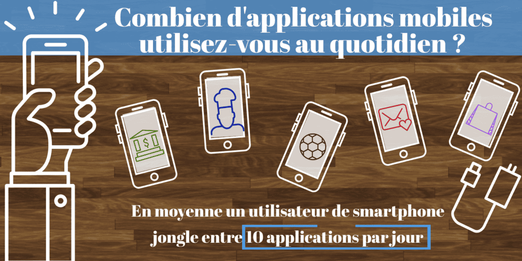 running applications running