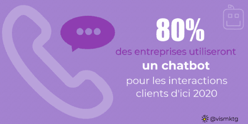 chatbot Chatbots et expérience client : conseils de mise en œuvre