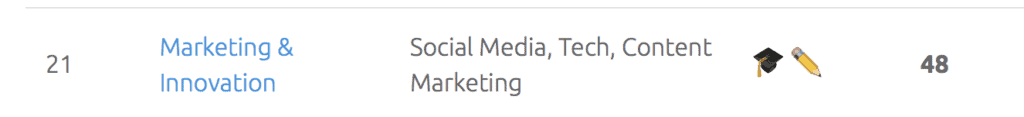 blogs de marketing
