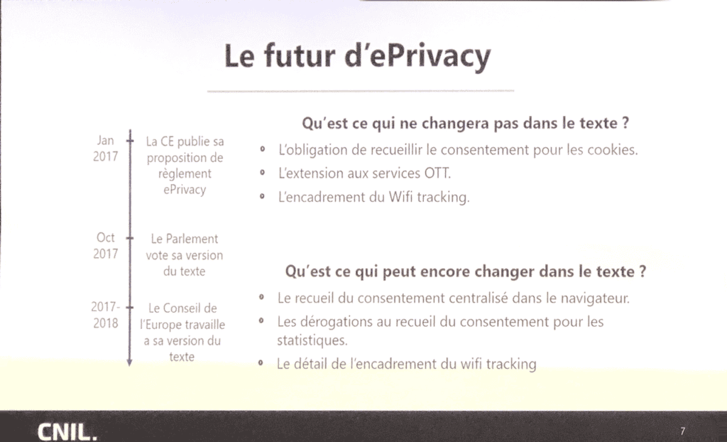 RGPD ePrivay