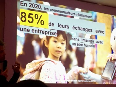 E-commerce B2B et contenus