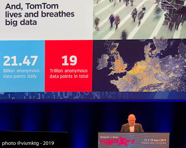 Tom Tom Big Data